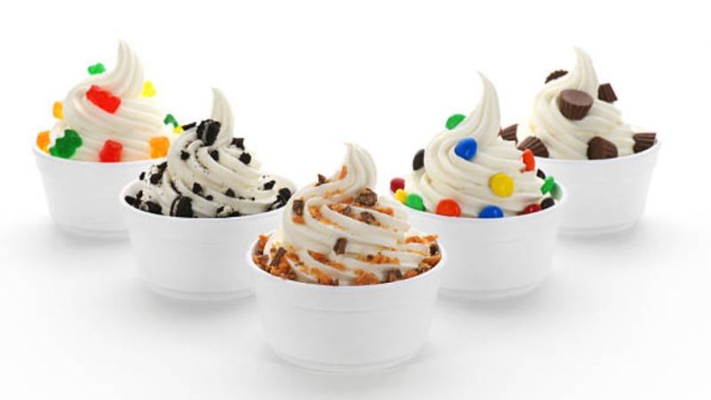 The Daily Scoop On Wheels